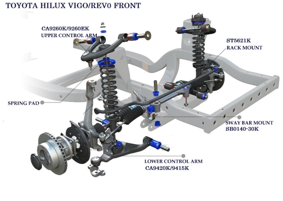 HILUX VIGO FRONT SYSTEM