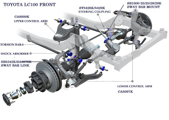 LC100 FRONT SYSTEM