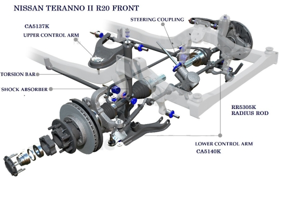 TERANNO FRONT SYSTEM