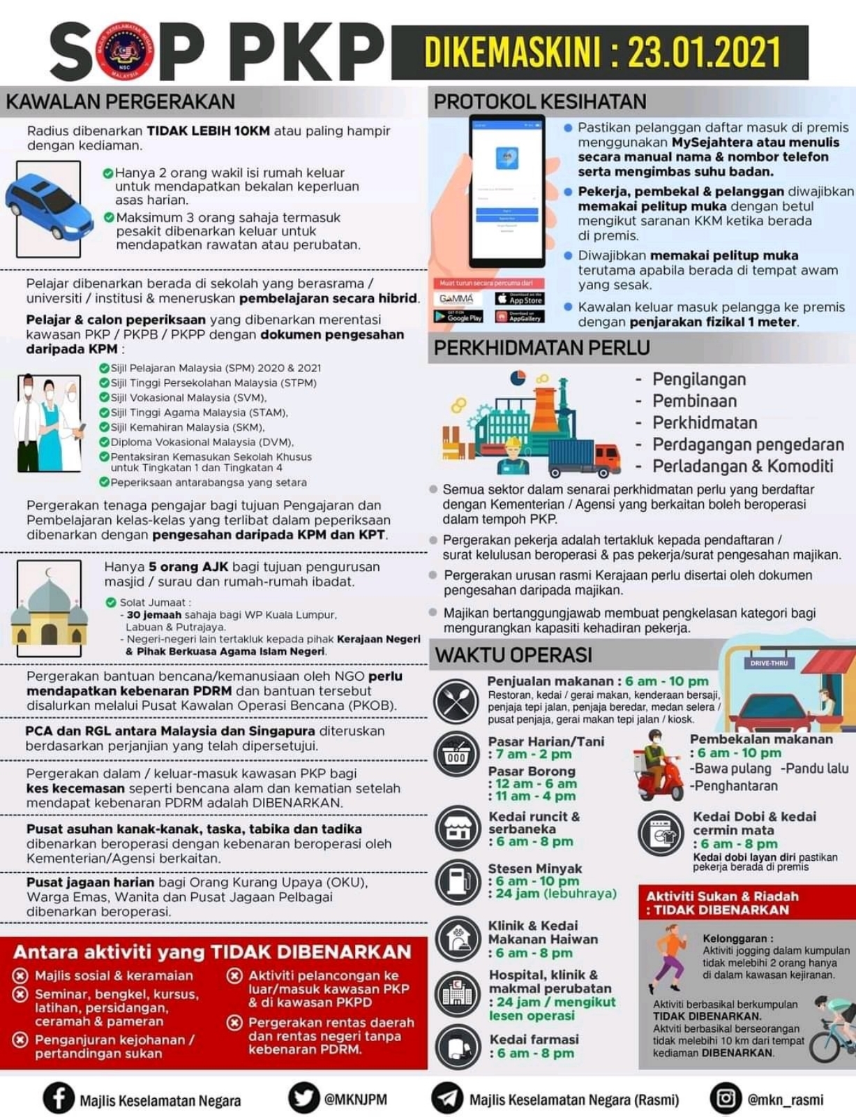 Sop mco 3.0 malaysia