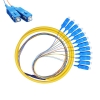 12 COLOUR SC SINGLEMODE FAN OUT PIGTAIL PIGTAIL FIBER OPTIC