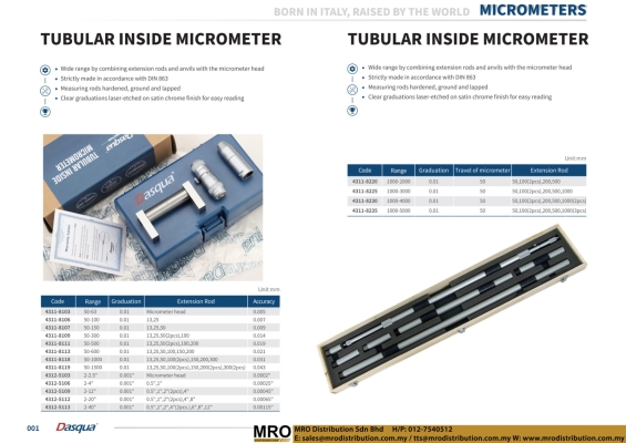 Tubular Inside Micrometer 