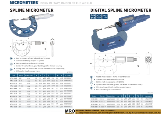 Spline Micrometer & Digital Spline Micrometer