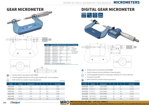 Gear Micrometer & Digital Gear Micrometer