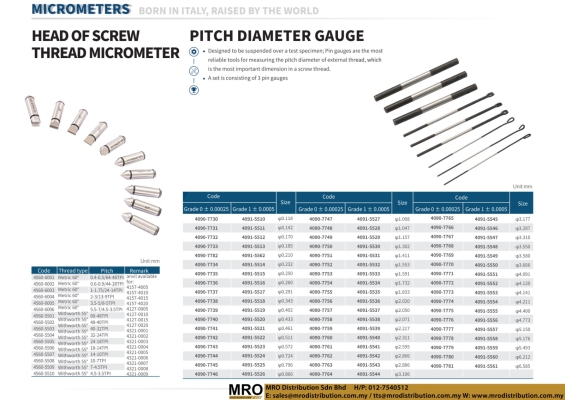 Head of Screw Thread Micrometer & Pitch Diameter Gauge