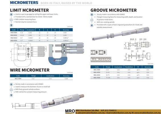 Limit Micrometer & Wire Micrometer & Groove Micrometer