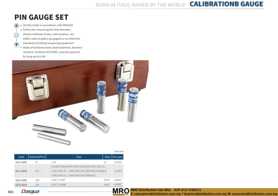 Pin Gauge Set