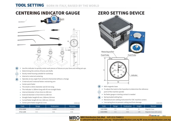 Centering Indicator Gauge & Zero Setting Device