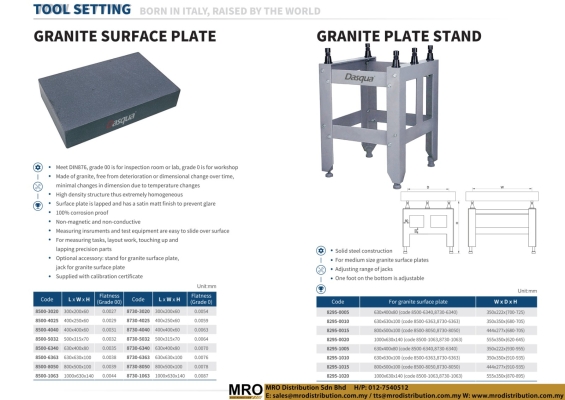 Granite Surface Plate & Granite Plate Stand