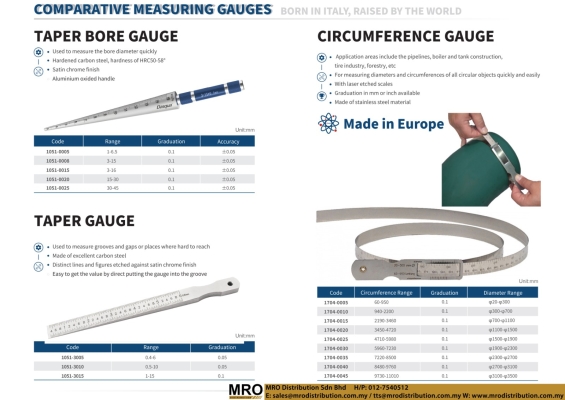 Taper Bore Gauge & Taper Gauge & Circumference Gauge