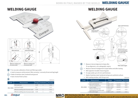 Welding Gauge