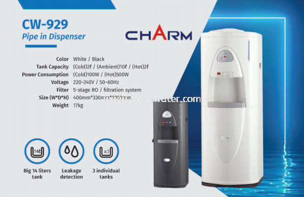 Dispenser CW 929