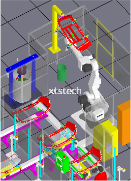 Glass Sealing System for Car by Robotics