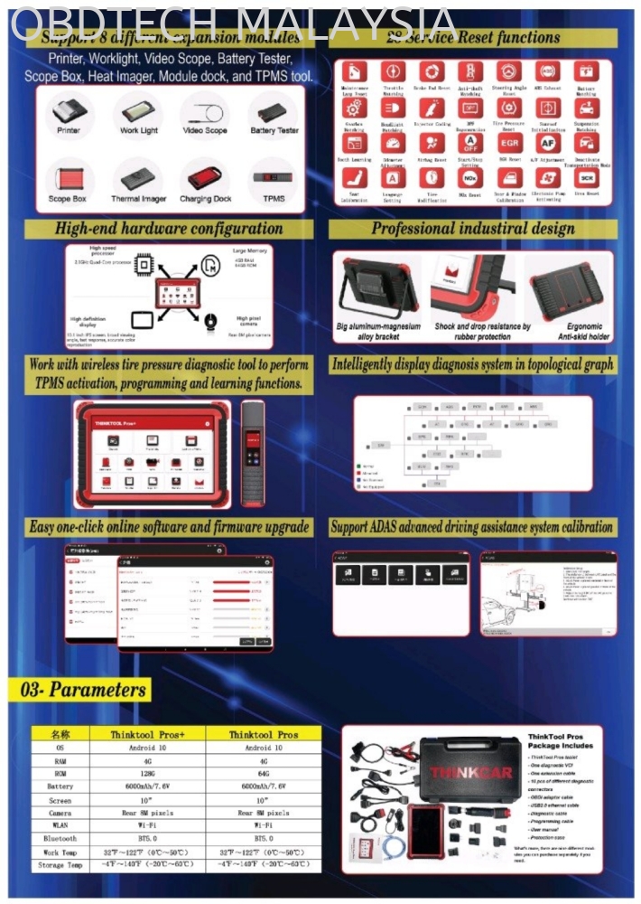 Thinktool Pros Auto Diagnosis Scanner Programming