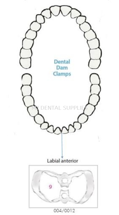 DENTAL DAM CLAMPS SIZE 9, PERFECTION PLUS