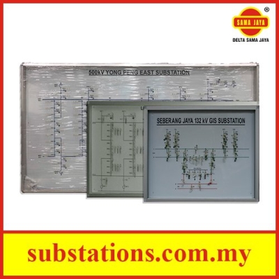 Substation Mimic Keyboard