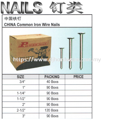 CHINA COMMON IRON WIRE NAILS (WS)