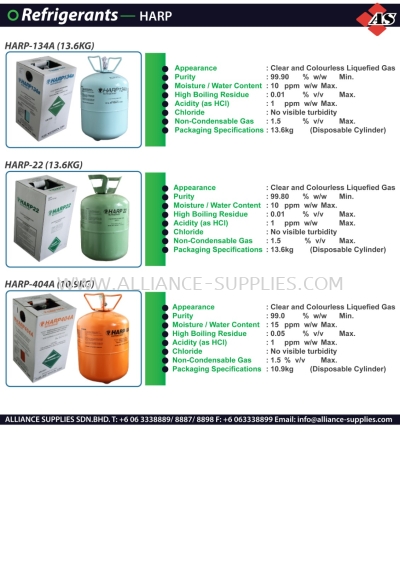 HARP Refrigerants