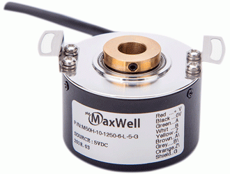 MAXWELL 50mm hollow and semi-hollow shaft(M50H/M50HB)