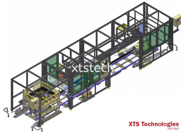 Automated Conveyor Systems and Industrial Conveyors available in XTS Technologies ✅