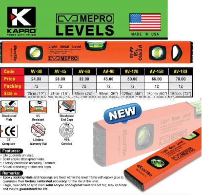 KAPRO LEVELS (WS)