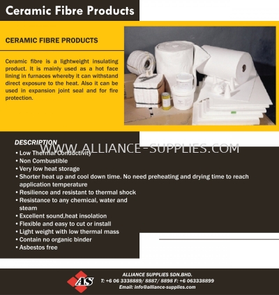 Ceramic Fibre Products