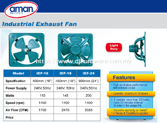 AMAN INDUSTRIAL EXHAUST FAN LIGHT DUTY (BS)