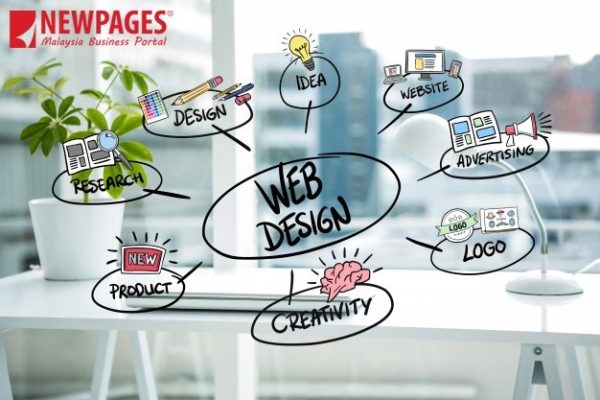 Website Design | Web Design KL Selangor