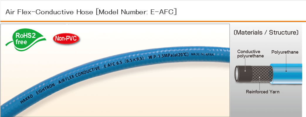 E-AFC Air Flex-Conductive Hose