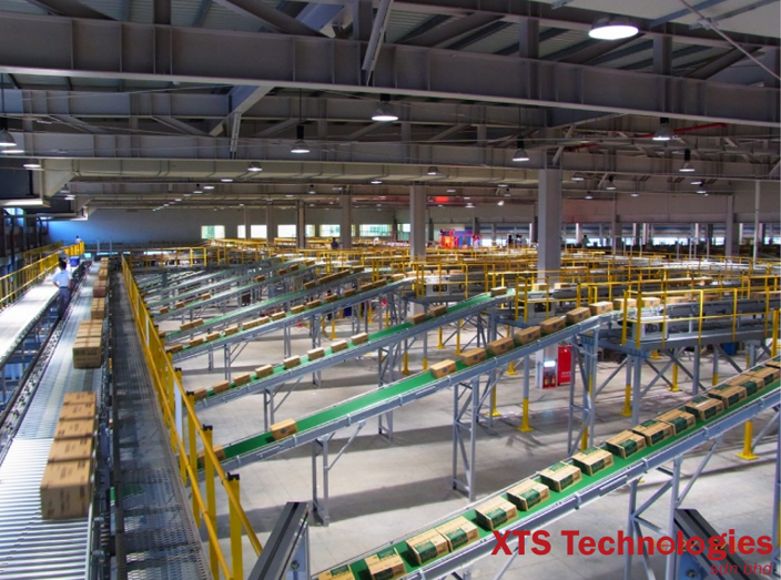 ASRS and Conveyer system by XTS Technologies