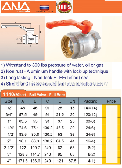 ANA BALL VALVE FULL BORE 20 BAR 1140 (BS)