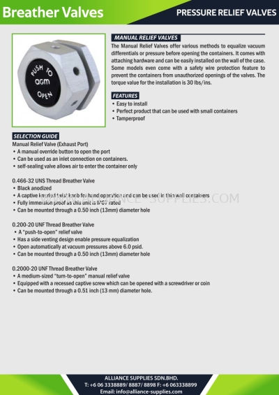 Pressure Relief Valves - Manual Relief Valves