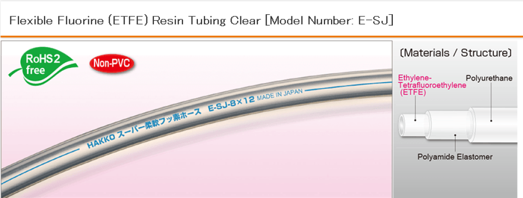 E-SJ (ETFE) Resin Tubing 