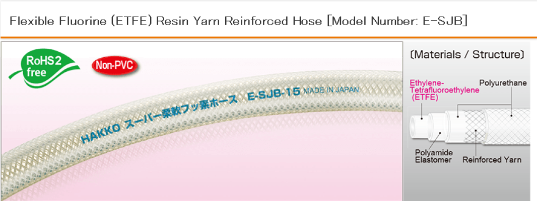 E-SJB (ETFE) Resin Yarn Reinforced Hose