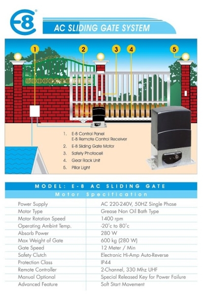 E8 Sistem Pintu Pagar Automatik AC Motor - Model E-2000