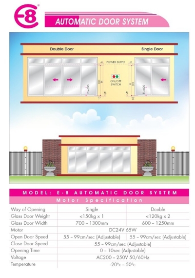 E-6000 - E8 Autodoor Glass system 