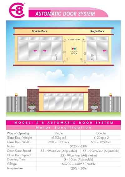 Sistem Pintu Kaca Automatik Jenis E-6000 - E8 