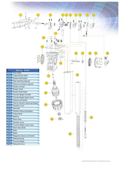 Sistem Pintu Penghalang Jenis E-7000 - E8 