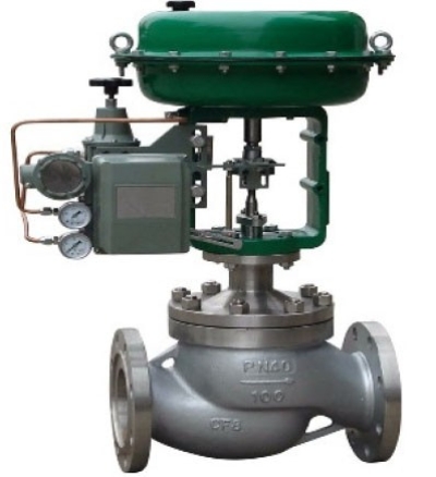 Wogas Control Valve