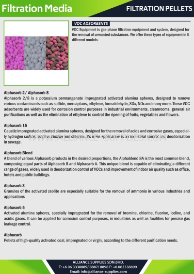 Filtration Pellets - VOC Adsorbents