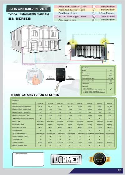 DORMER S8 綯Żʽ/