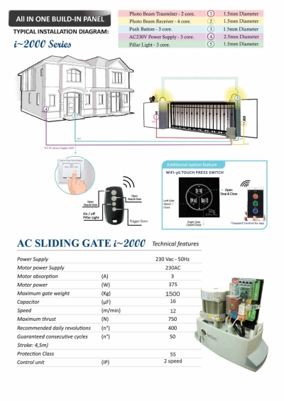 DORMER S7 - Heavy Duty Sliding DC Motor