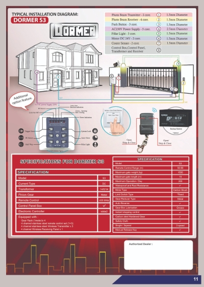 Dormer S3 SLIDING MOTOR