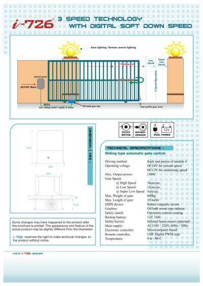 Sistem Pintu Automatik Sliding Jenis i-726