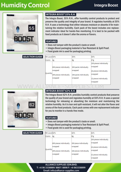 Integra Boost - Integra Boost 55% / Integra Boost 62% R.H.