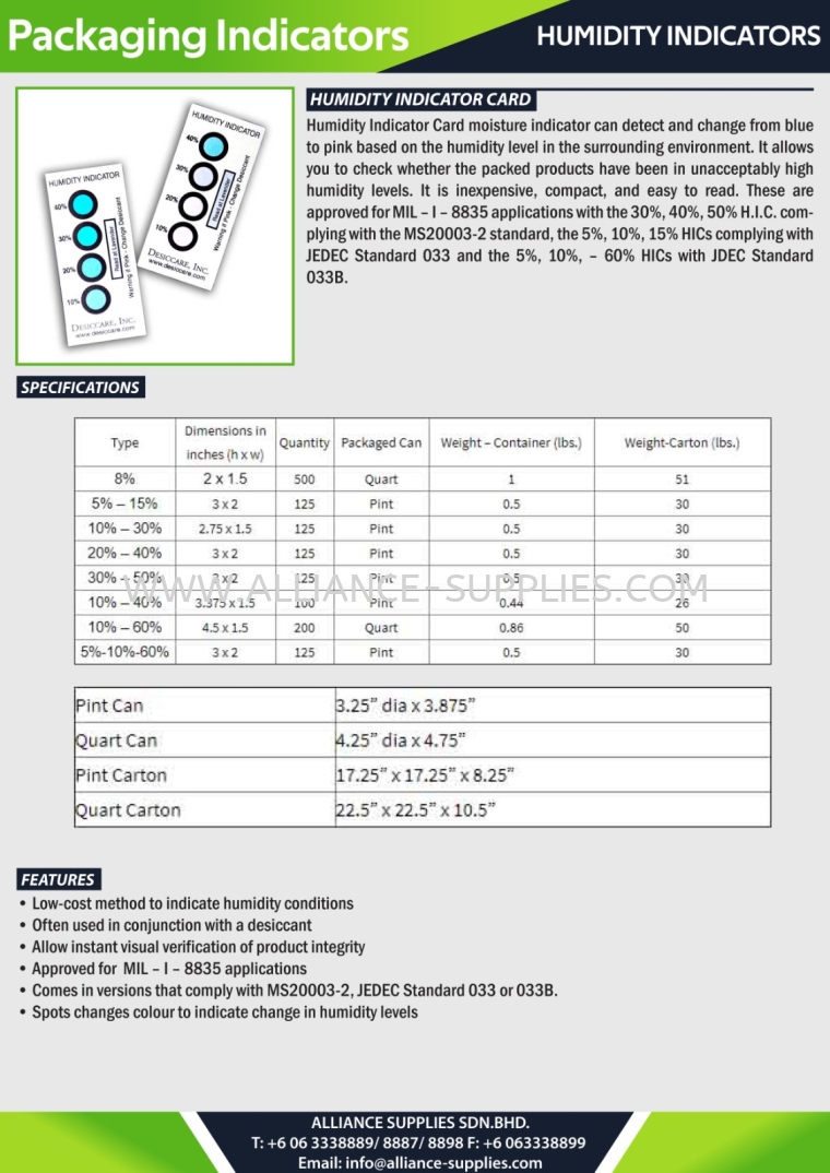 Humidity Indicators - Humidity Indicator Card Packaging Indicators ...