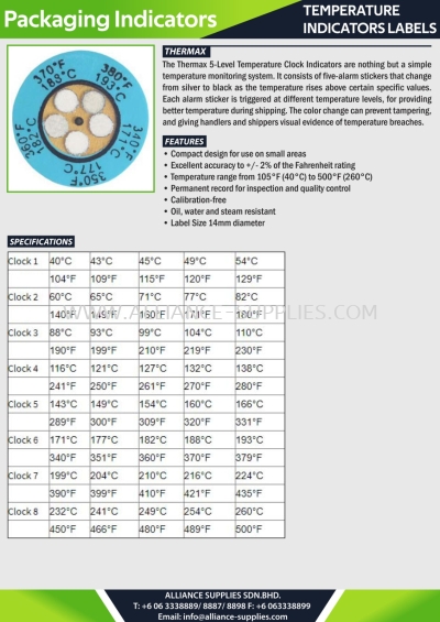 Temperature Indicators Labels - Thermax