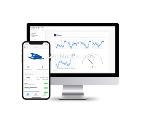 Piweb: Reporting and Statistical Analysis Software