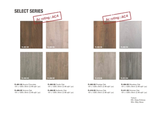 KKFLOOR Laminate