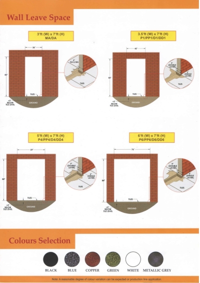 Katalog Pintu Kesalamatan Yang Disukai Malaysia